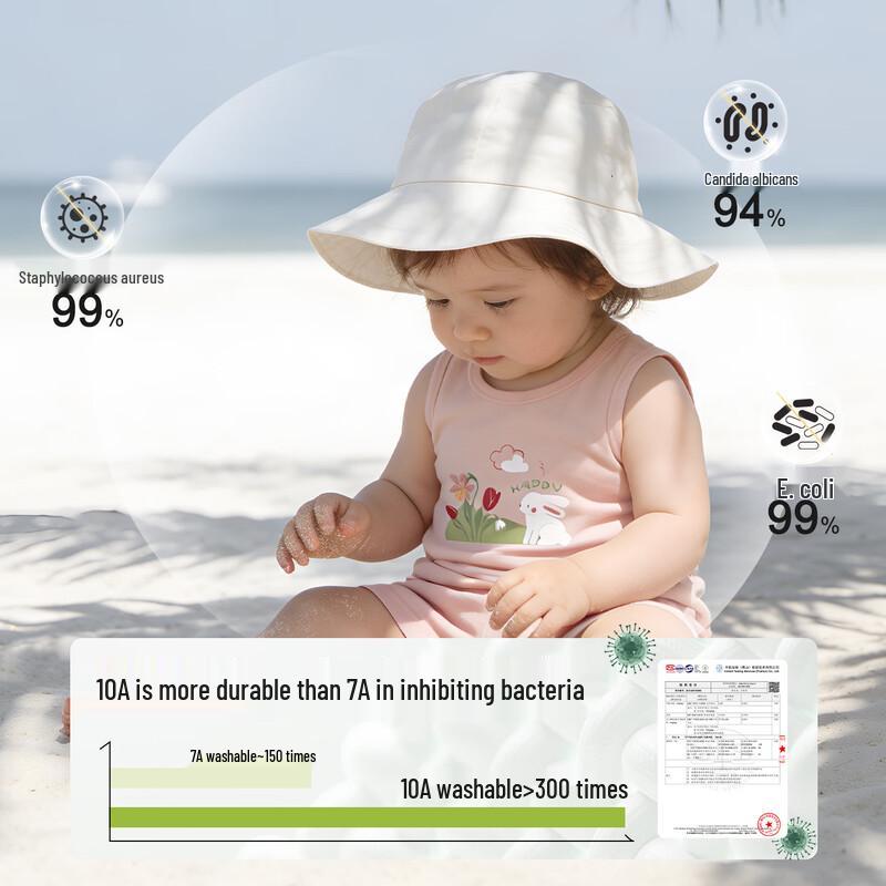 3-Pack Baby Bamboo Cotton Summer Sleeveless Vests