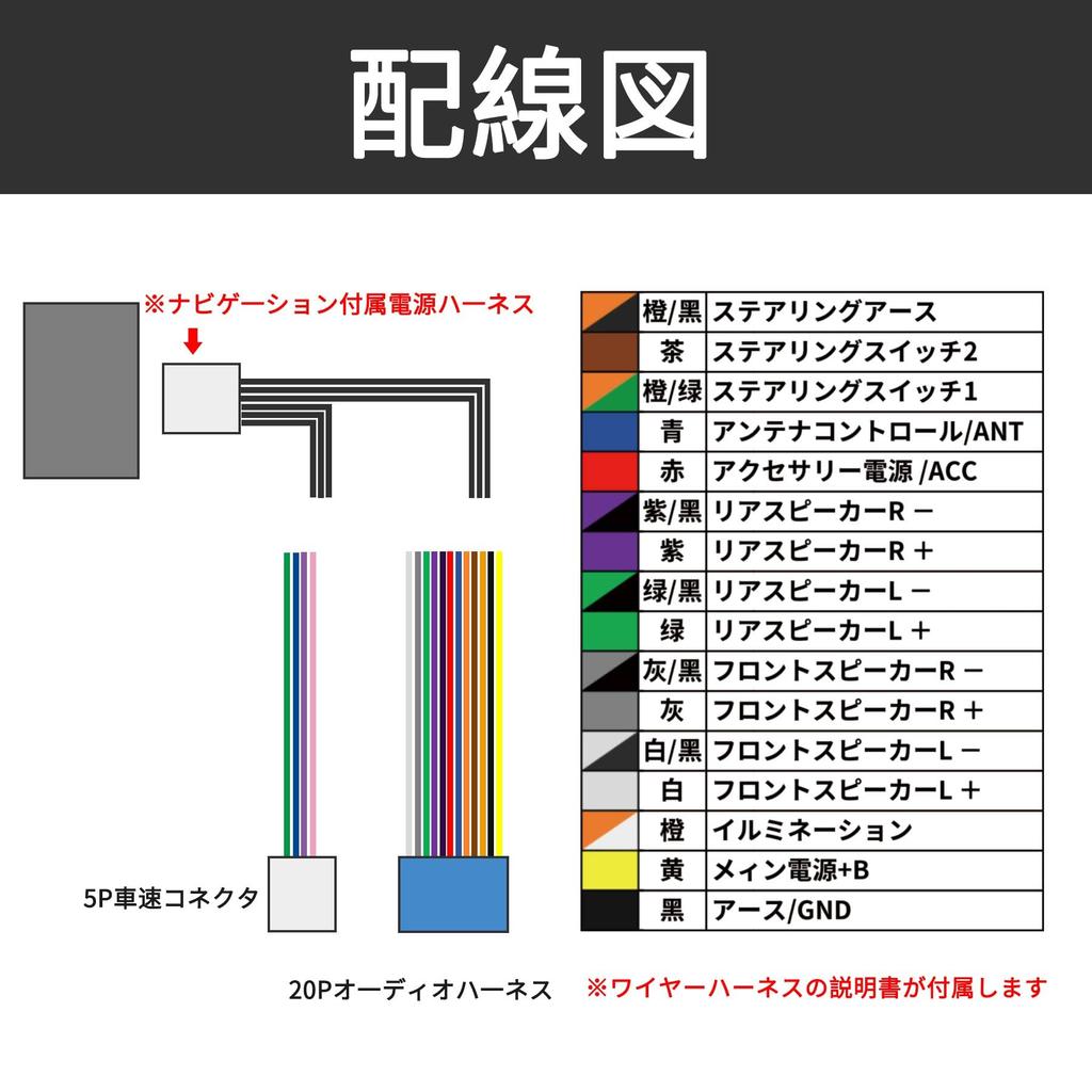KONPON Compatible with Suzuki Speed 5P Connector, Audio Harness 20P Speed Sensor, Easy Installation,