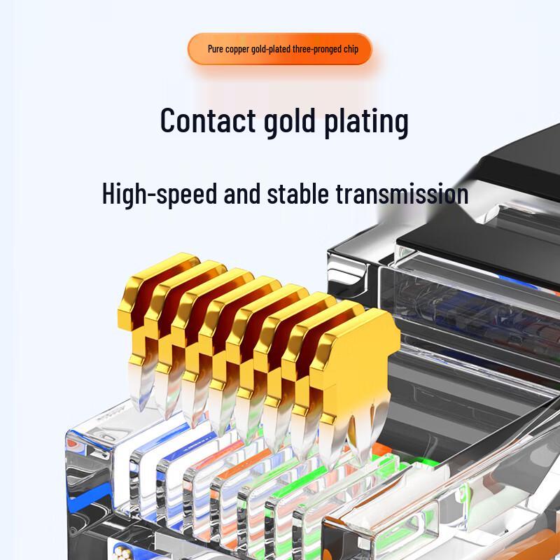 Beilifang Cat6 Gigabit Ethernet Cable