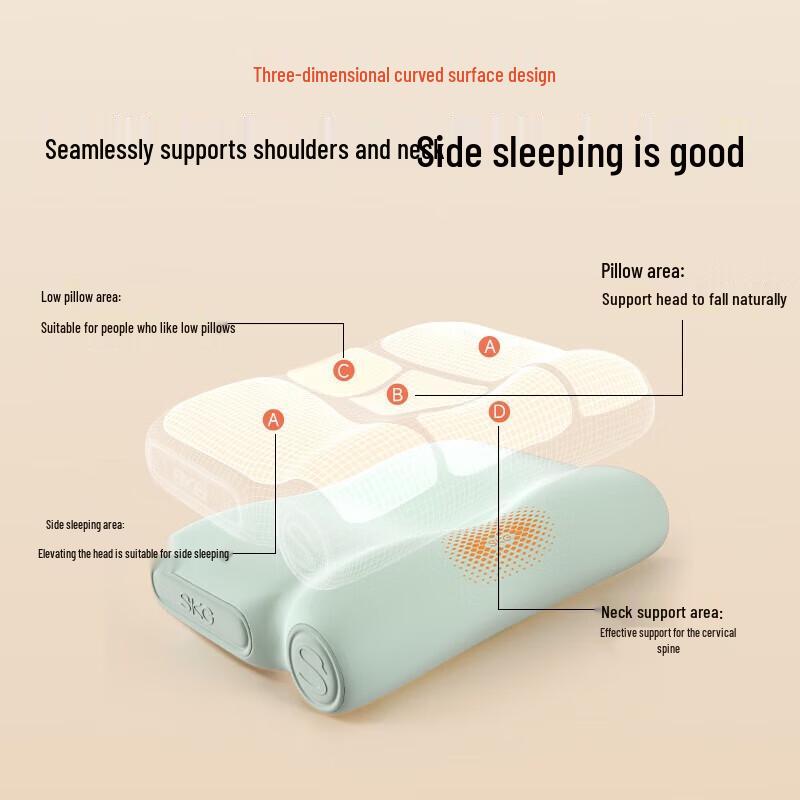 SKG Smart Cervical Pillow with Heat and Massage