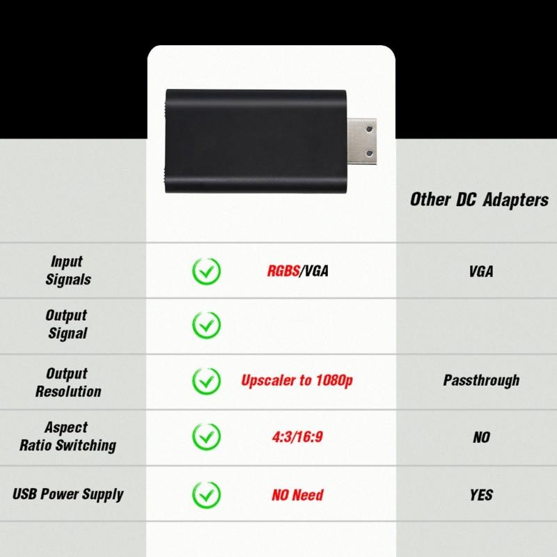 Videospiel-Adapter für Konsolen-Spiel-Adapter 16:9/4:3 Austausch RGBS VGA zu HDTV Konverter Gaming Zubehör