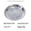 Food-Grade Stainless Steel Multi-Purpose Plate: Ideal for Soup, Dinner, Fruit, Steaming, and Household Use.