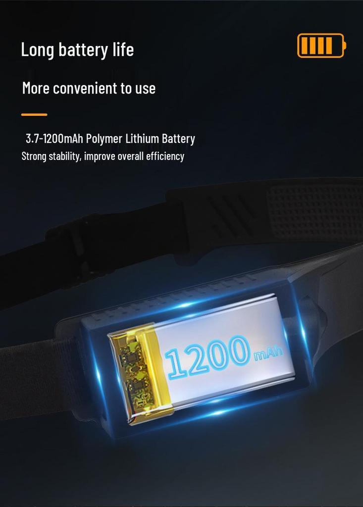 USB Rechargeable LED Headlamp for Cycling & Night Running - High-Intensity, Cross-Border Wave-Sensing