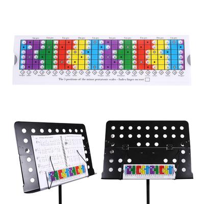 Rigla Glisantă din Plastic pentru Gama de Chitară Diagramă Scări pentru Claviatură de Chitară Riglă Glisantă Pentatonică Instrument de Învățare Chitară