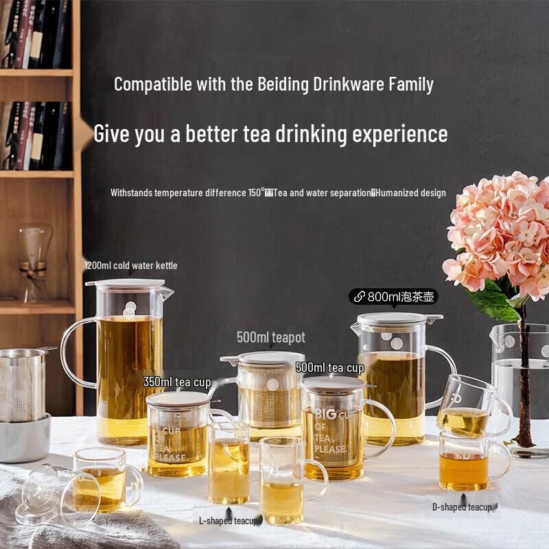 BeiDing OA2001 Heating Coaster