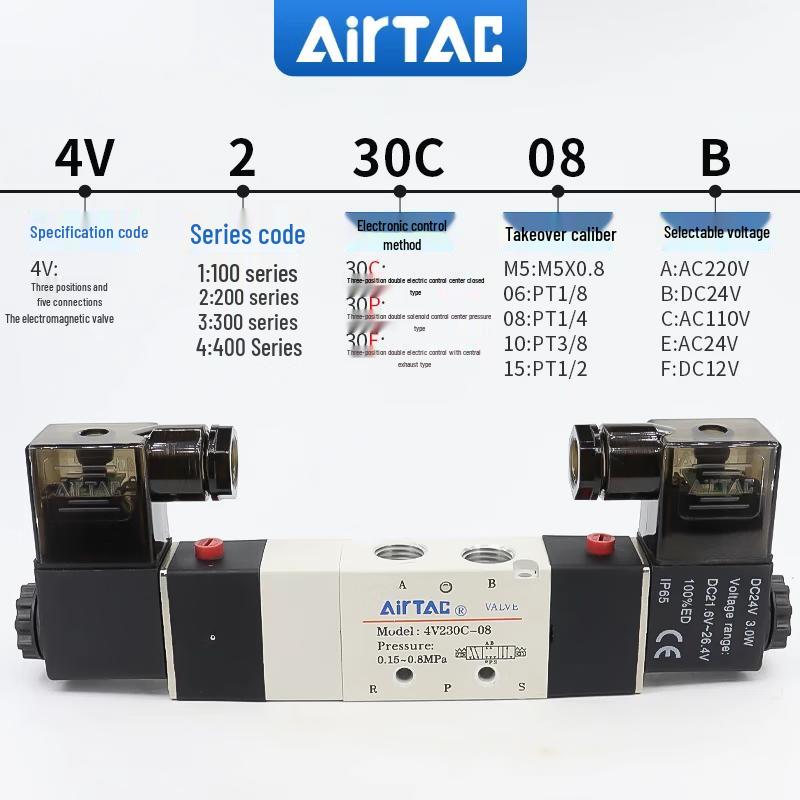 Airtac 3-Position 5-Way Pneumatic Solenoid Valve CN plug (adapter included)