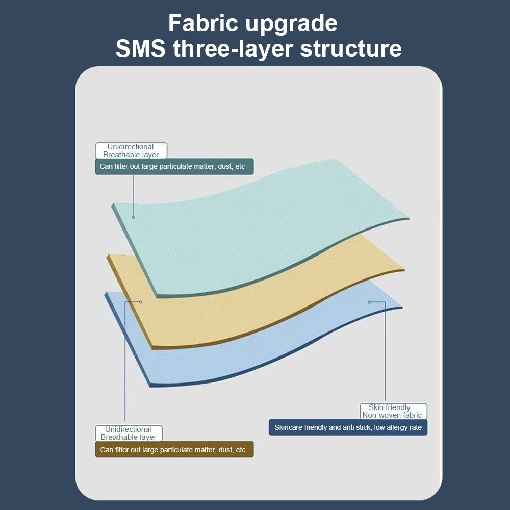 3 / 4-Piece Duvet Cover Pillowcase Dirty Proof Isolation Sheets Disposable Bed Sheet  Travel