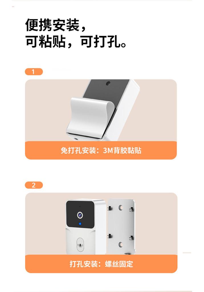 Smart WiFi Video Doorbell Camera with HD Night Vision and Remote Access