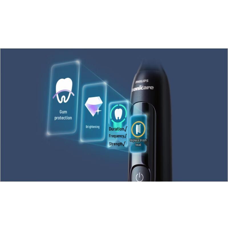 Philips DiamondClean 7 Series Pro Electric Toothbrush CN Plug (adapter Included)
