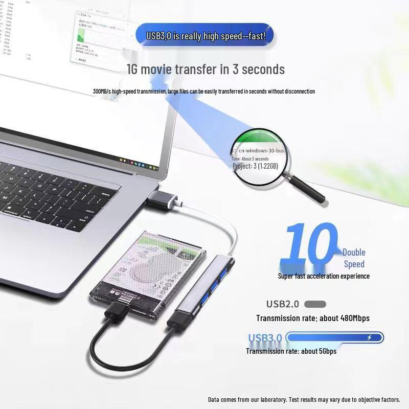 4-in-1 USB-C Multi-Function Docking Station Splitter Hub