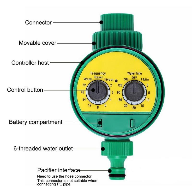 Timed Irrigation Controller Automatic Sprinkler Controller Home Garden Programmable Valve Hose Water Timer Faucet Watering Timer