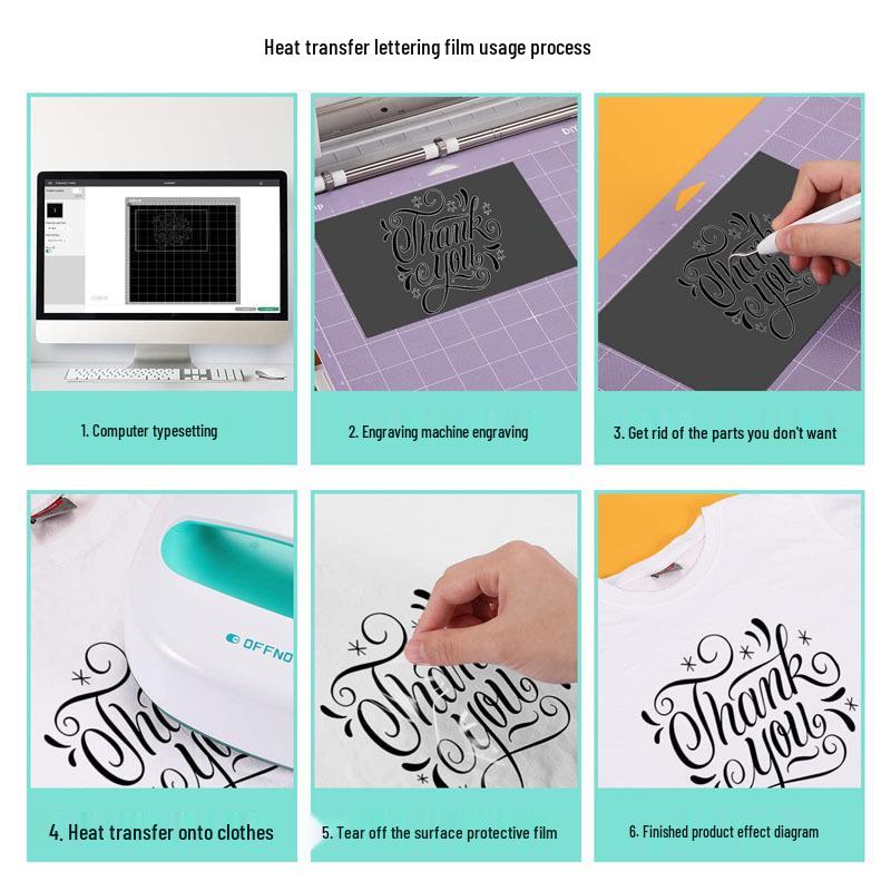 Vinil PU termotransferabil lavabil transfrontalier pentru îmbrăcăminte