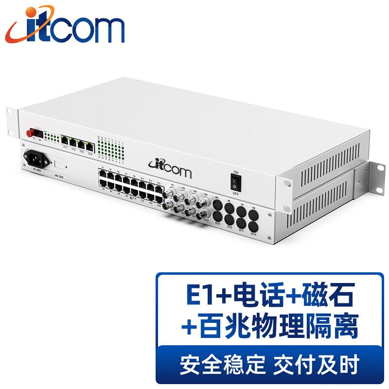 itcom Multi-Service Fiber Optic Transmission Device
