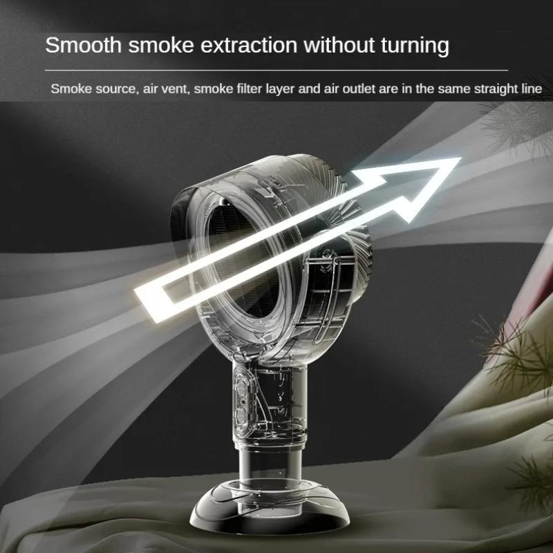 Taşınabilir Davlumbaz, Mini Masaüstü Davlumbaz, Barbekü Sıcak Pot Arkadaşı, Küçük Masaüstü Davlumbaz