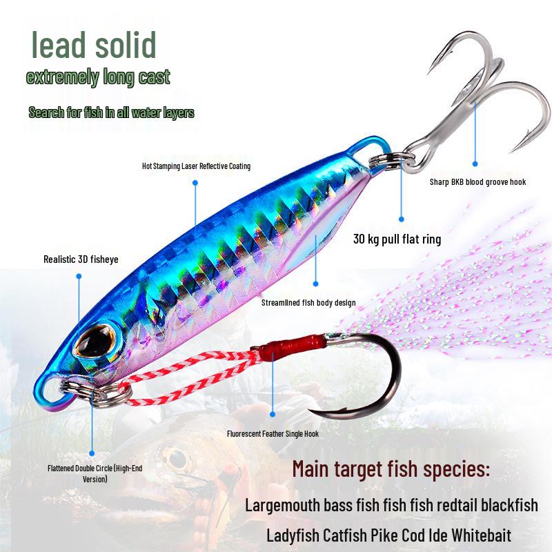 Laser Iron Plate Fishing Lure - Long Cast Metal Bait for White Fish, Fishing Tackle, Rod Lure