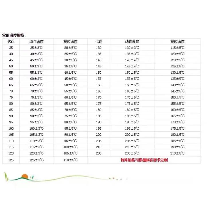 2Pcs KSD301 250V 10A 40~160 Degree Ceramic Normally Open/Normally Closed Temperature Switch Thermostat 40 70 80 90 100 110