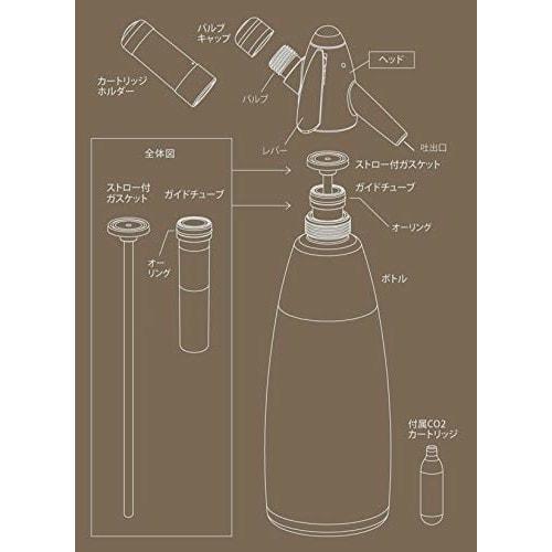 Mosa Soda Siphon, 1.0L, Silver, SSF3-05