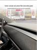 Tesla Model 3/Y Interior Kit: Upgrade Center Console, Dashboard Strip, and Door Trim