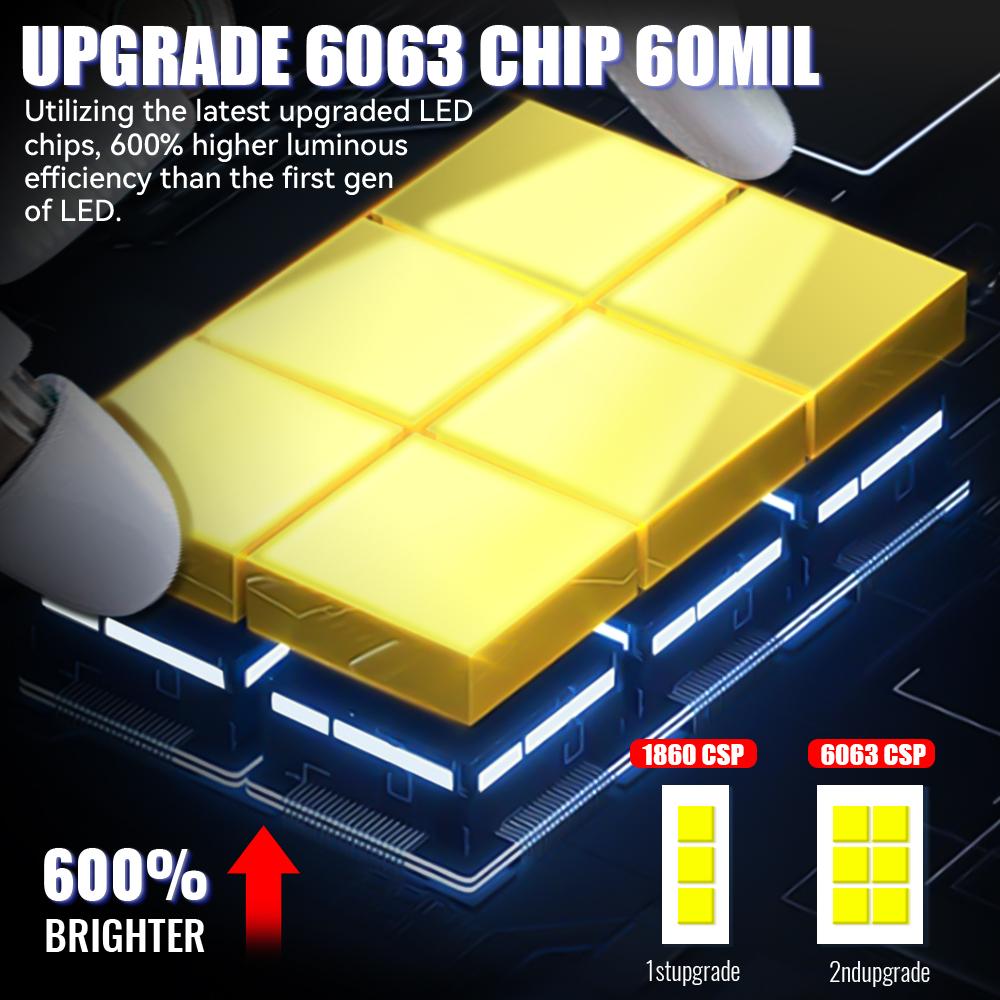 2pcs H4 LED Projector Mini Lens Auto H4 LED Headlight Bulbs Kit Conversion High Beam Low Beam 6000K Car Motorcycle Light Lamp