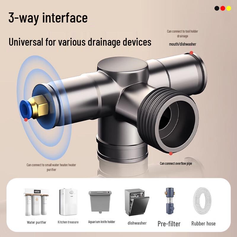 JROR Kitchen Sink Drain Pipe Kit