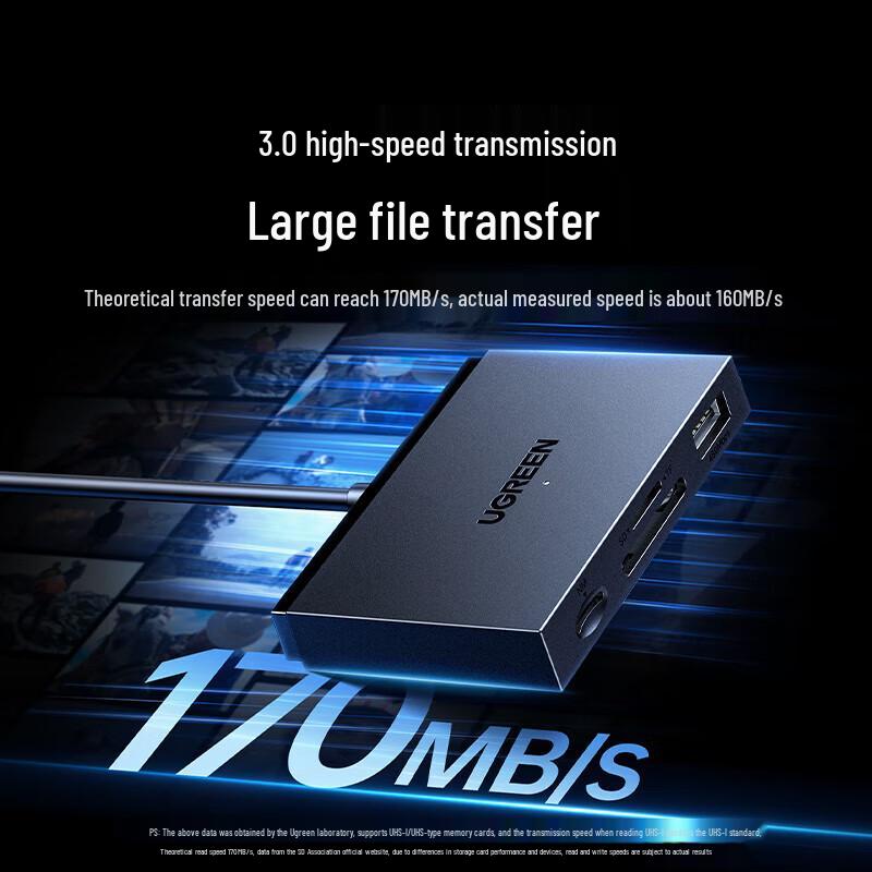 Ugreen USB/Type-C 3.0 Card Reader for NM/SD/TF Cards