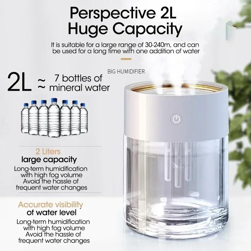 Home Humidifier with 3 Nozzles Large Capacity 2L Atomizer USB Charging Aromatherapy Diffuser Bedroom and Office Air Purification