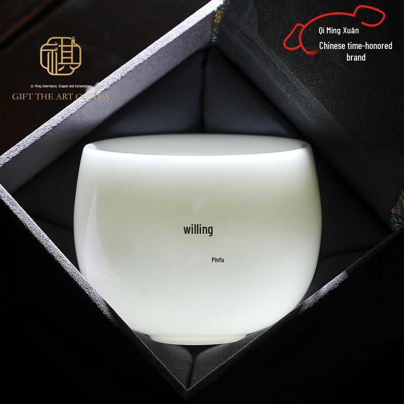 Dehua White Porcelain Master Teacup