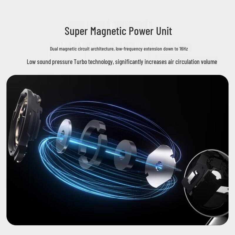 Huawei FreeBuds 5 Ultimate Edition ANC Semi-in-Ear Bluetooth Earphones