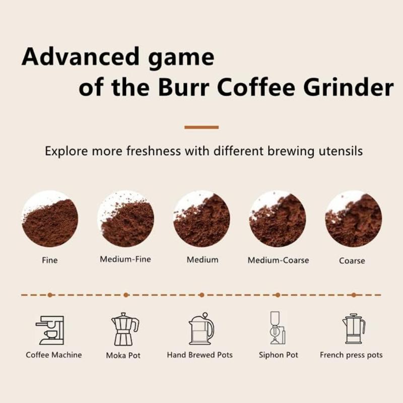 Electric Coffee Grinder Adjustable Grind Settings Plastic Coffee Mill Portable Coffee Bean Grinder for Outdoor Portable