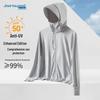 Jeanswest Unisex Ice Silk UPF50+ Sun Protection Jacket
