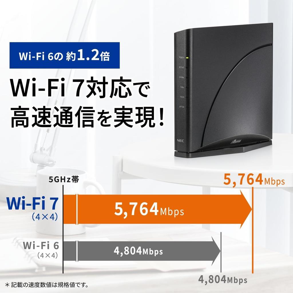 PA-7200D8BE Aterm 7200D8BE Wi-Fi 7 compatible wireless LAN router, 5GHz + 2.4GHz dual-band compatible