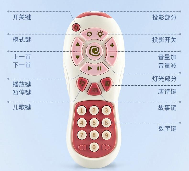 Children'S Mobile Phone Toy Imitation Fake Telephone Set Girl Baby Button Sound Remote Control Model Infant Early Childhood