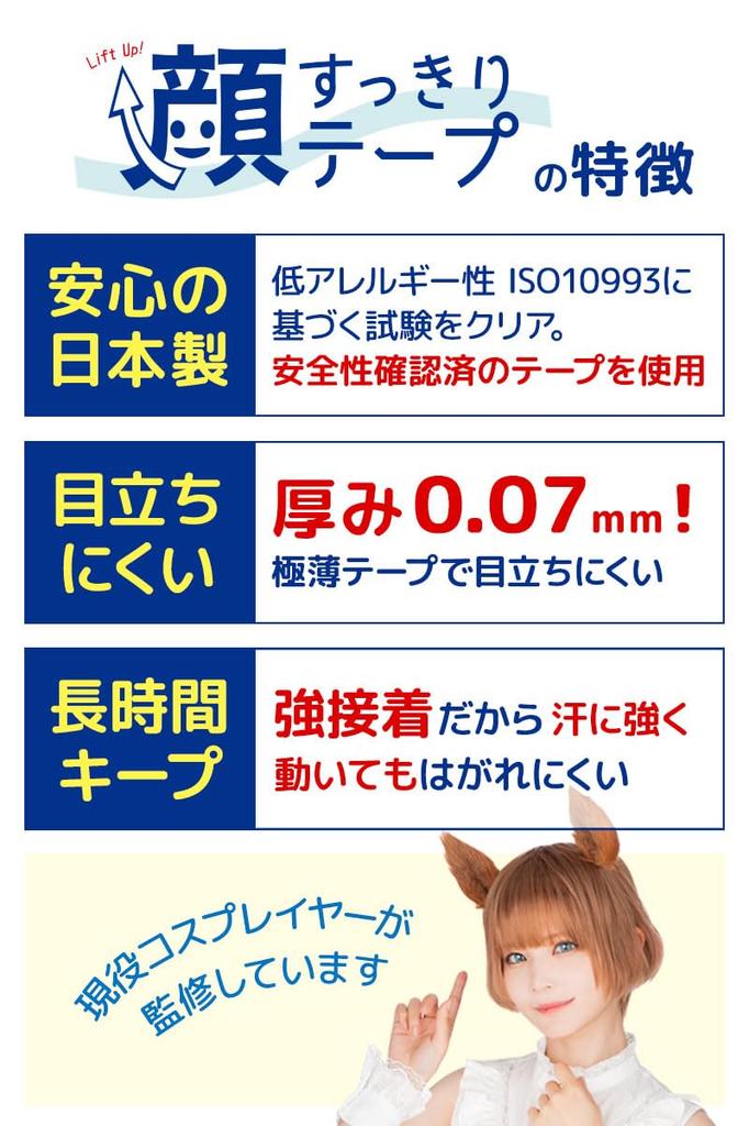 Great Value Made In Japan Strong Tape Set Cosplay Transparent Inconspicuous Eye Area Wrinkles Nasolabial Folds Correction Hard To See Sagging Lifting