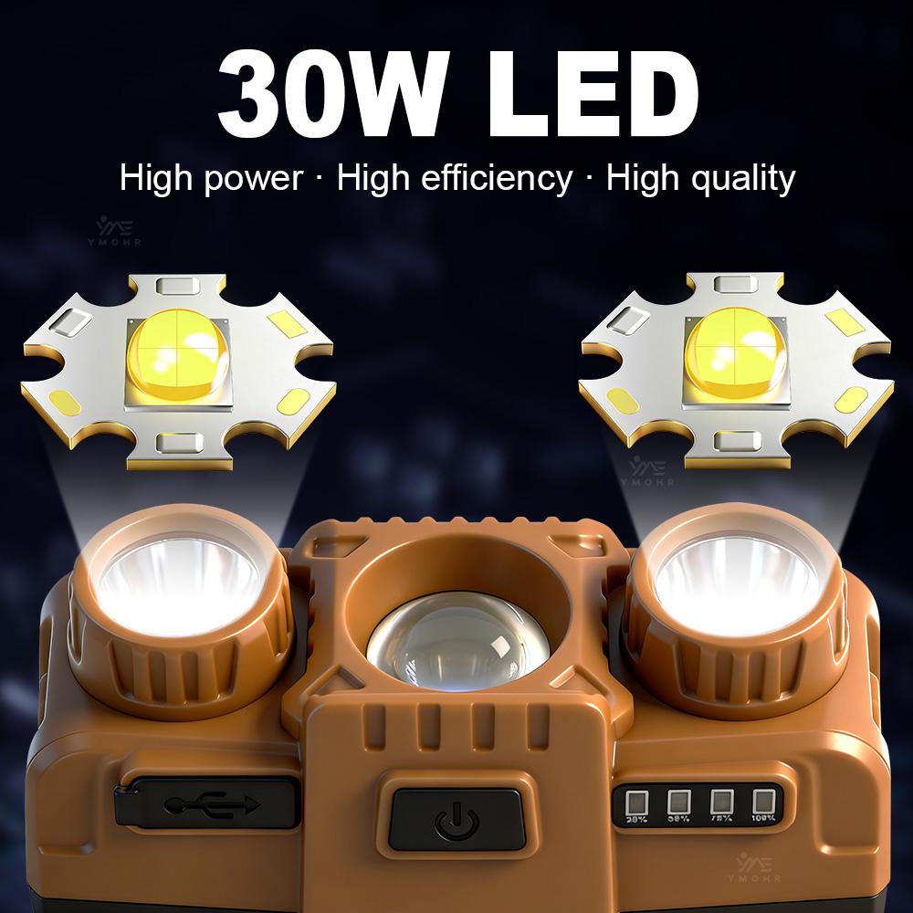 EDC Head LED Light Type-C Rechargeable Headlamp Red Light 1000LM Super Bright Head Flashlight 18650 for Running Fishing Camping