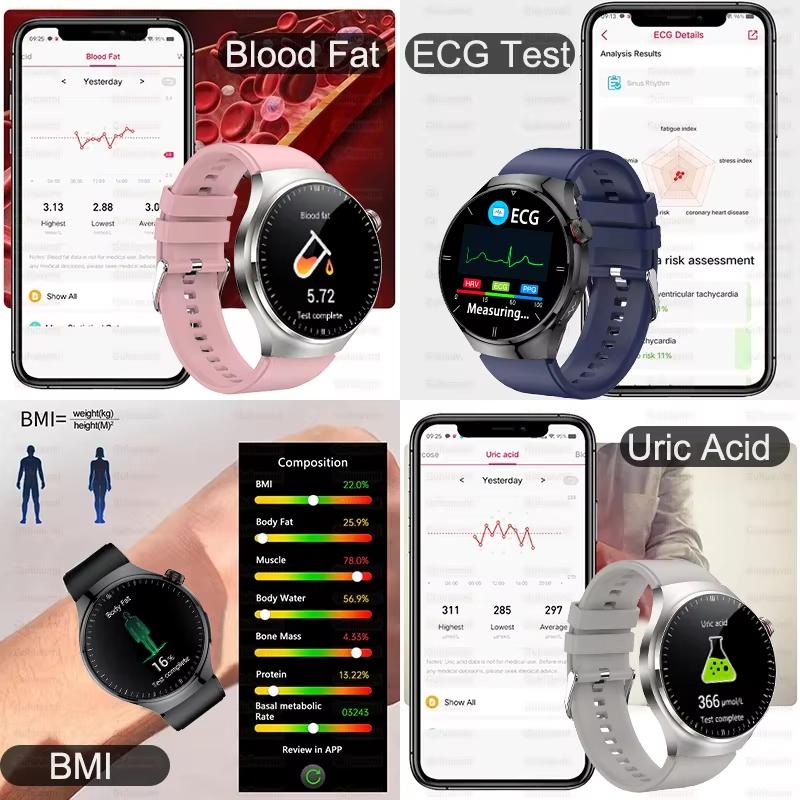 2025 Nuovo Orologio Smart Grado Infermieristico Sanitario Uomo Tracker Lipidi nel Sangue Acido Urico ECG+PPG Orologio Chiamata Bluetooth Smartwatch Per Xiaomi