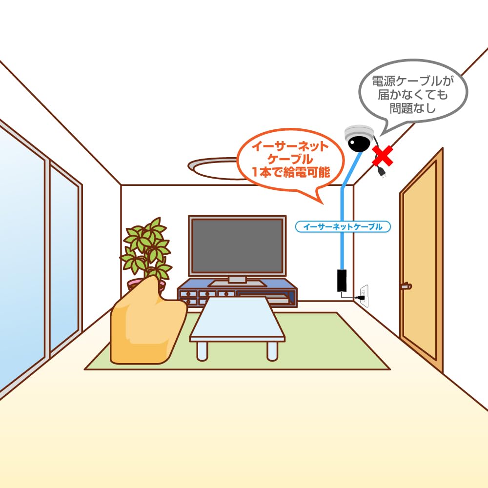 Plaenx 10 Gigabit Injector 90W PoE++ (Adapter) INXG-BT90I