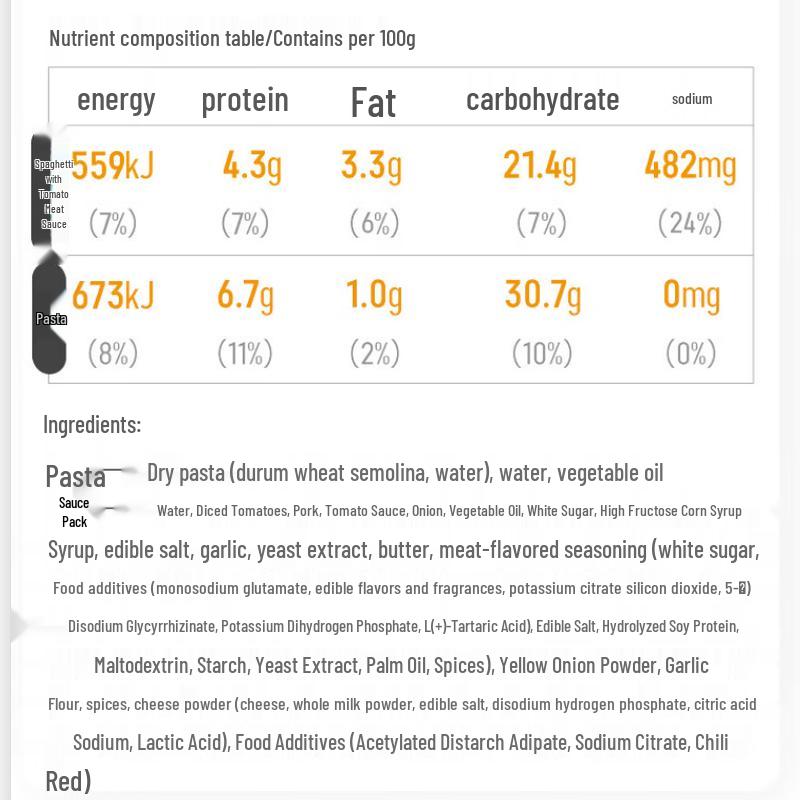 One's Member Rohkost-Spaghetti mit Tomaten-Fleischsauce