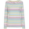 Lazy Jacks Womens/Ladies Breton Colour Block Stripe Long-Sleeved T-Shirt