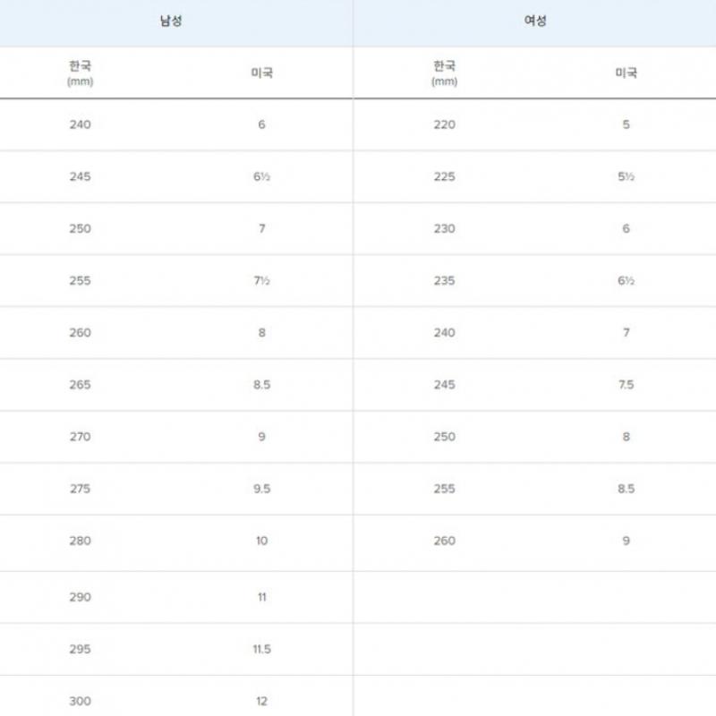 New Balance Sneakers Zqj Nbpfdb747j 35 Mt410sa5 410 V5