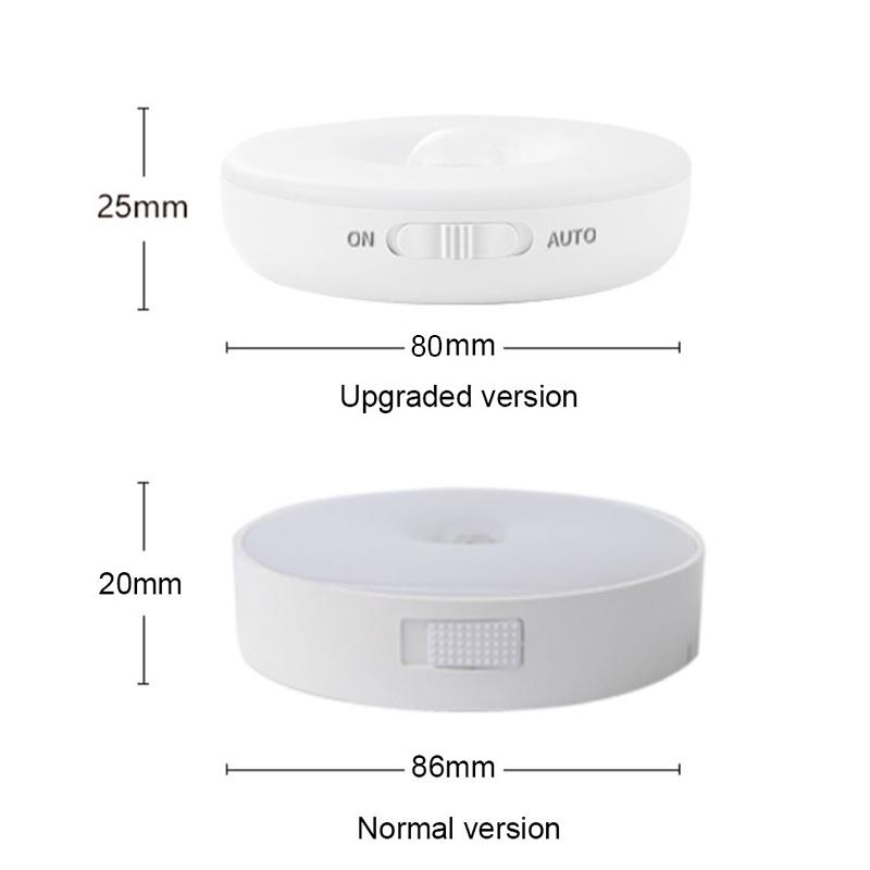 SEAMETAL USB Charging Car Automatic Induction Lamp Touch Sensor Lamp Trunk Light Reading Light