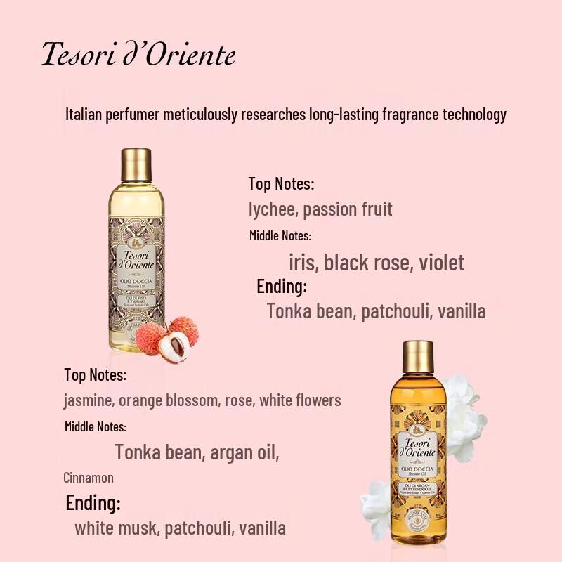 Tesori D'oriente Rich Fragrance Shower Oil