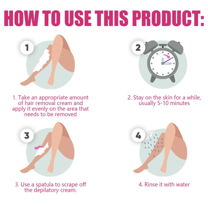 Women Underarm Hair Removal Cream Gentle Full Body Depilatory Moisturizing Fragrance Free Solution for Sensitive Skin