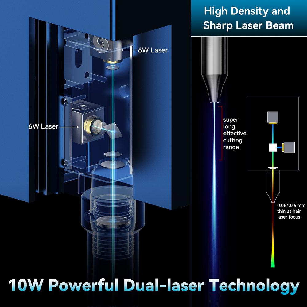 SCULPFUN S9 Pro 10W Dual Laser Engraver, 0.06mm High Precision, 15mm Wood 10mm Acrylic Cutting, 400*410mm (15.7*16.2 inch) - EU Plug