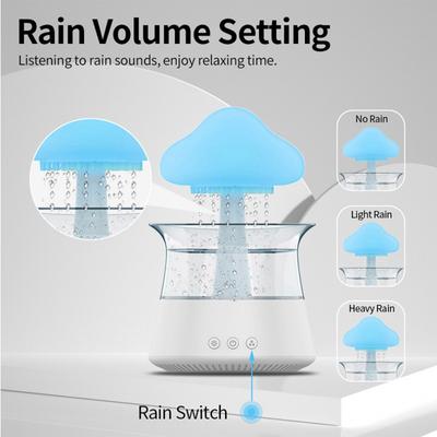 Controlo climático – Humidificadores de ar