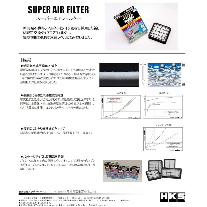 HKS Super Air Filter for Suzuki Alto, Spacia, Hustler, and Wagon R (Compatible with OEM part number 13780-74P00) - Part Number 70017-AS106