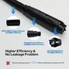 Portable Transfer Pump Battery Operated For Gas, Fuel, Diesel, Water, Gas Siphon Pump For Gasoline 2.4 GPM Flow With 3 Adapters For Cars,