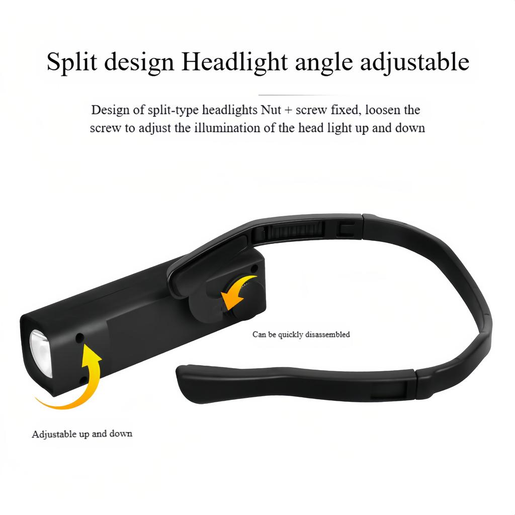 Outdoor Head-Mounted LED Lamp with Motion Sensor Long Battery Life High Brightness Ear-Hanging Flashlight Multifunctional Headlamp for Night Fishing