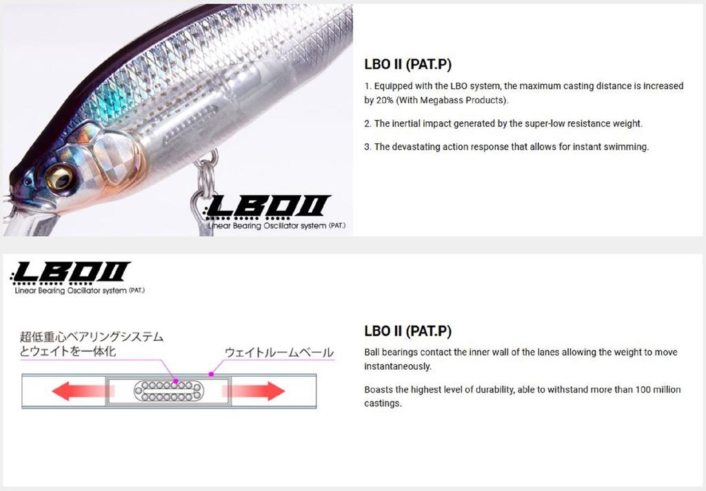 Megabass X-80 SW LBO Slow Sinking Lure HT Maiwashi (7750)