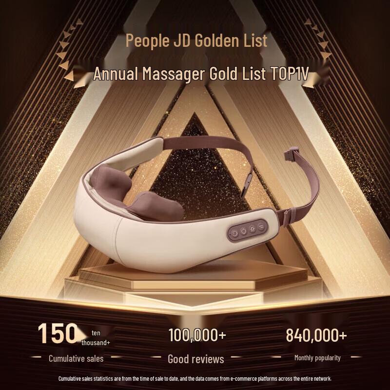 Breo N5 mini Neck and Shoulder Massager