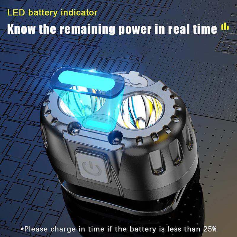 Powerful Led Headlamp Ipx4 Waterproof Emergency Head Flashlight Led Headlamp For Outdoor Fishing Camping Hiking Searchlight